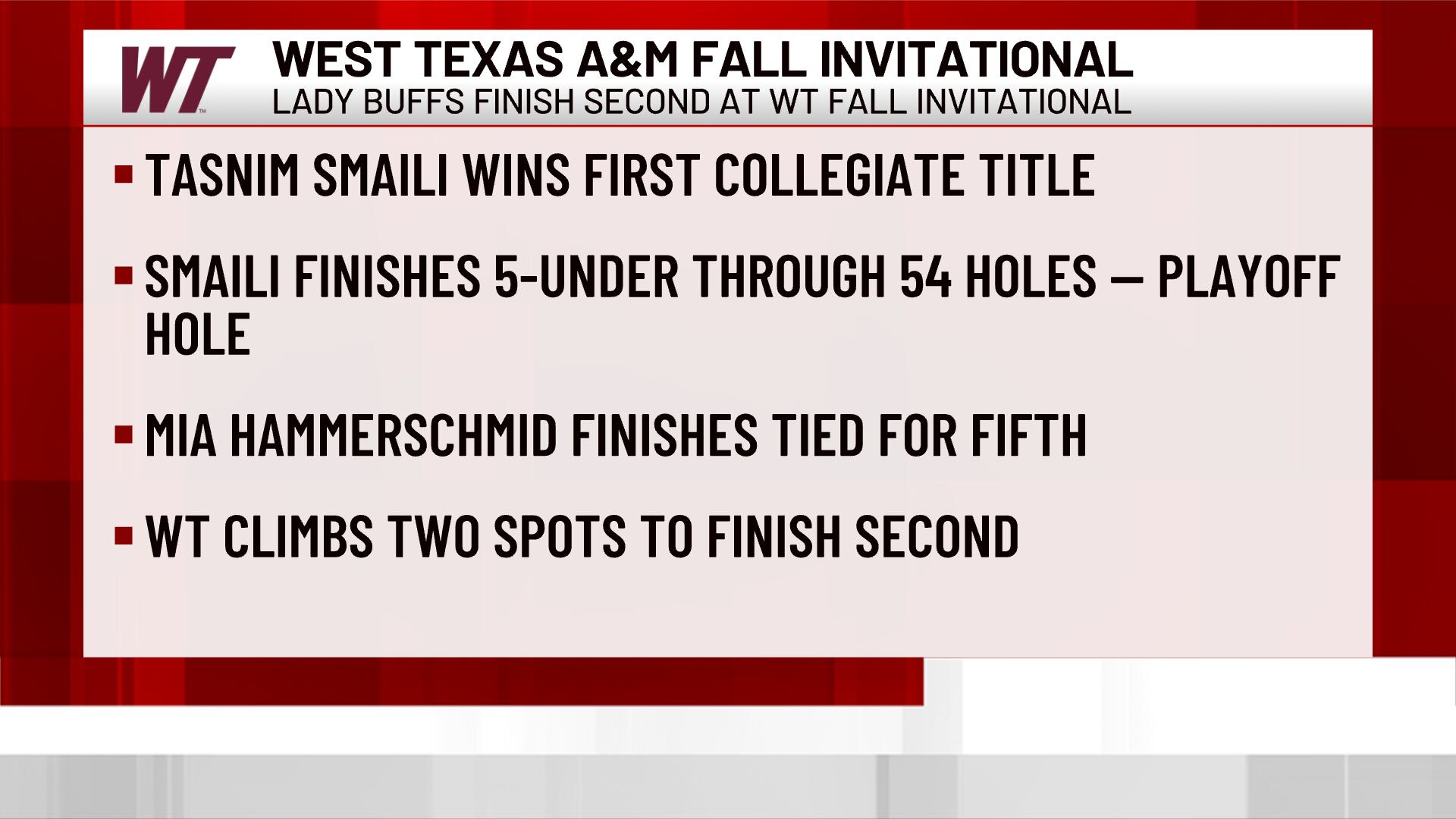 West Texas A&M Sophomore Tasnim Smaili Wins WT Fall Invitational Golf Tournament