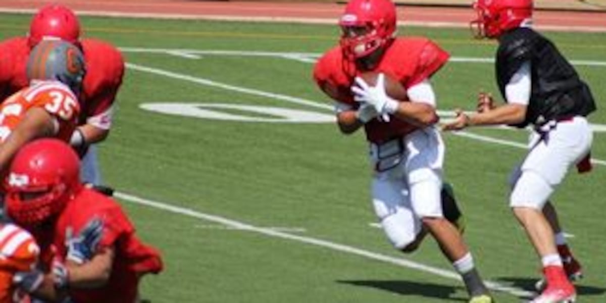 Perryton Rangers Season Preview