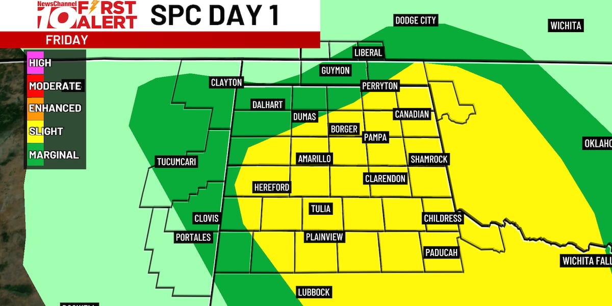 Amarillo forecast first alert severe thunderstorms