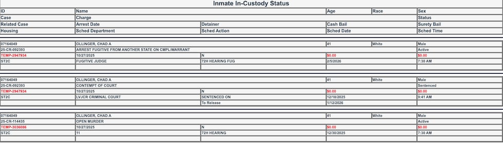 Jail records for Chad Aaron Ollinger