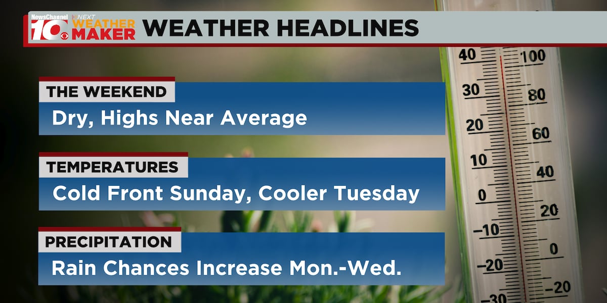Cooler Air Plus Rain