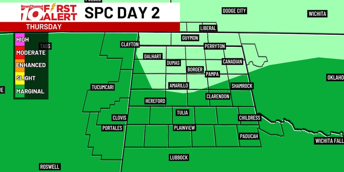 Rain Chances Rise