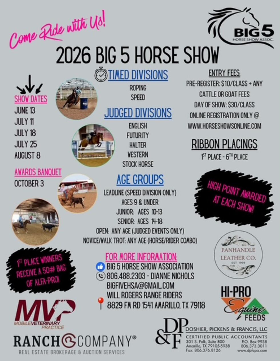 All Things Ag discusses the Big 5 Horse Show