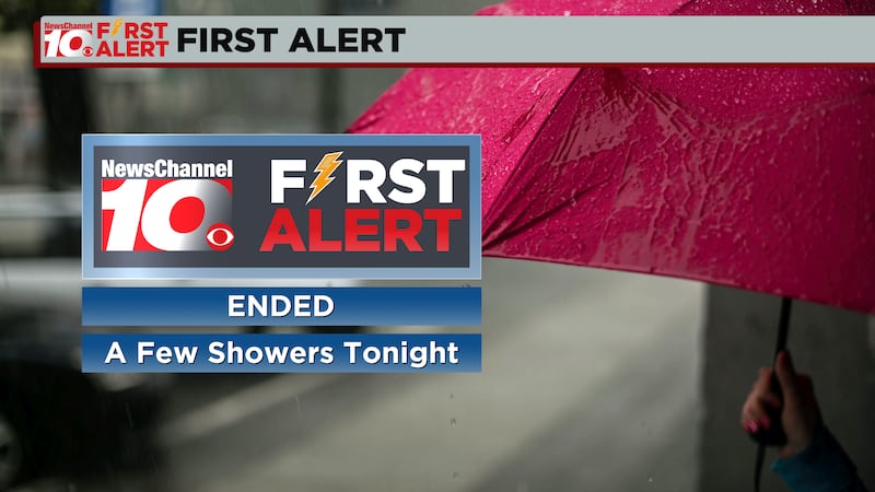 First Alaert First Alert