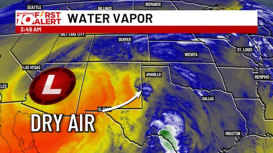 Drier air will filter in today, wiping out rain chances for most of us.