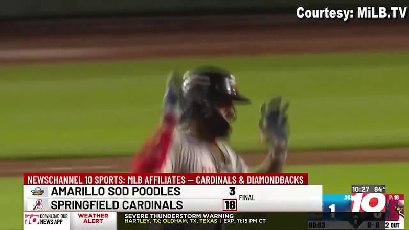 Amarillo’s offense goes quiet after two-game hot streak