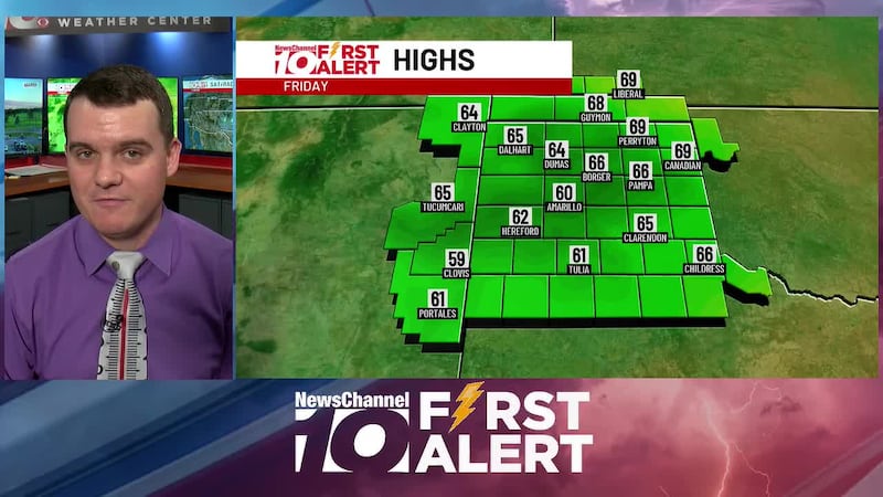 Shelden breaks down the latest on your forecast as we gear up for Friday!