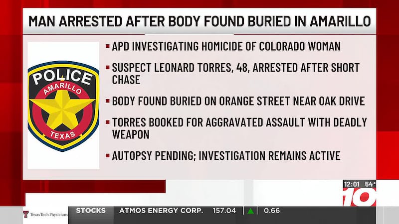 Police: Woman’s body found buried behind garage of Amarillo home