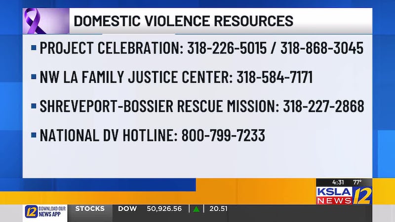 Domestic violence resources at both the national and local levels are available!