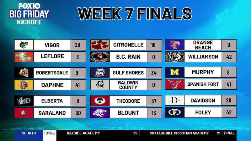 Big Friday Kickoff Postgame Show: Week 7