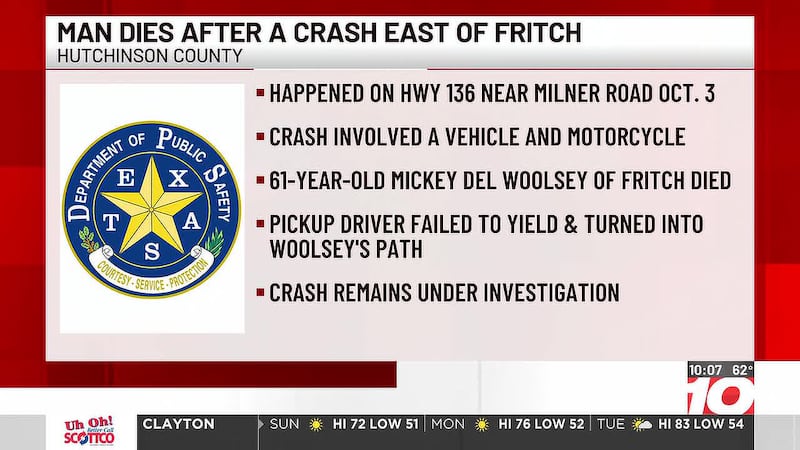 One man died after a crash involving a pickup and motorcycle east of Fritch Saturday.