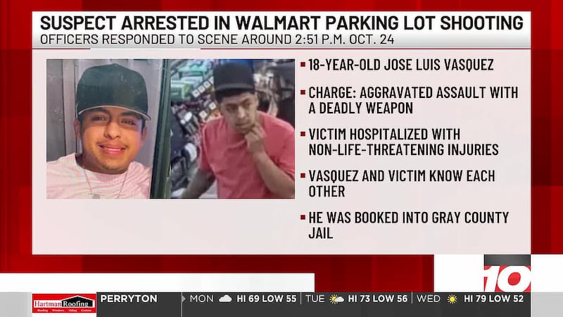 Pampa police arrested an 18-year-old man wanted in connection with Saturday’s shooting in the...