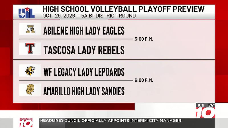 Lady Rebels face Abilene High, Lady Sandies face Wichita Falls Legacy