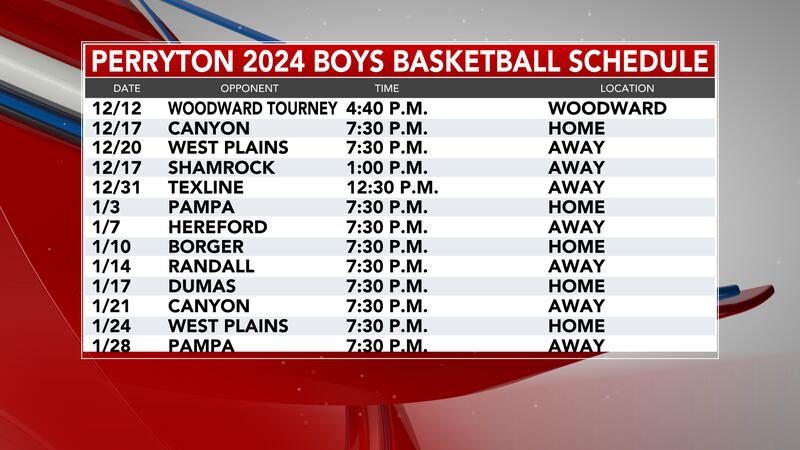 Perryton BBB season update